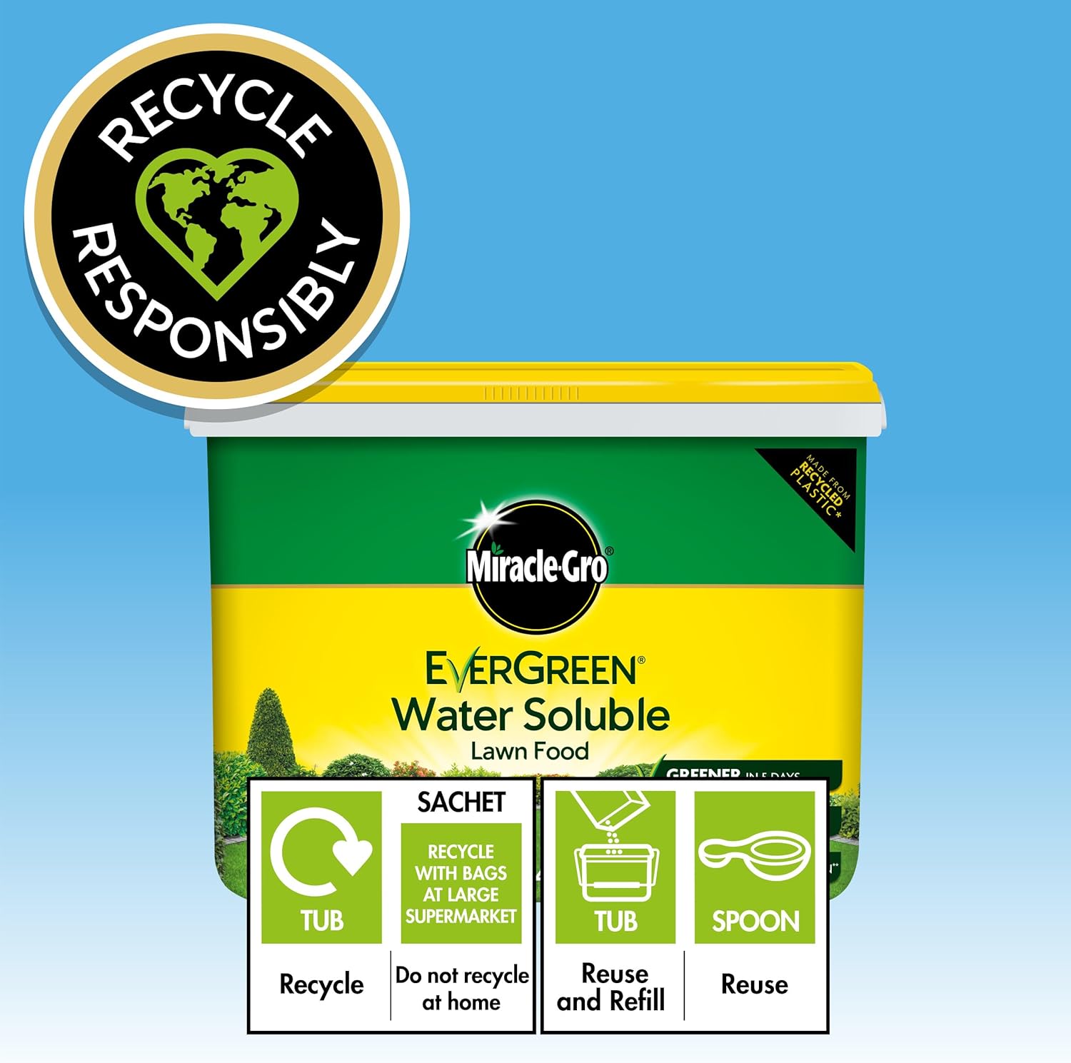 Miracle-Gro Evergreen Water Soluble Lawn Food 400Sq M (2 Kg) Tub