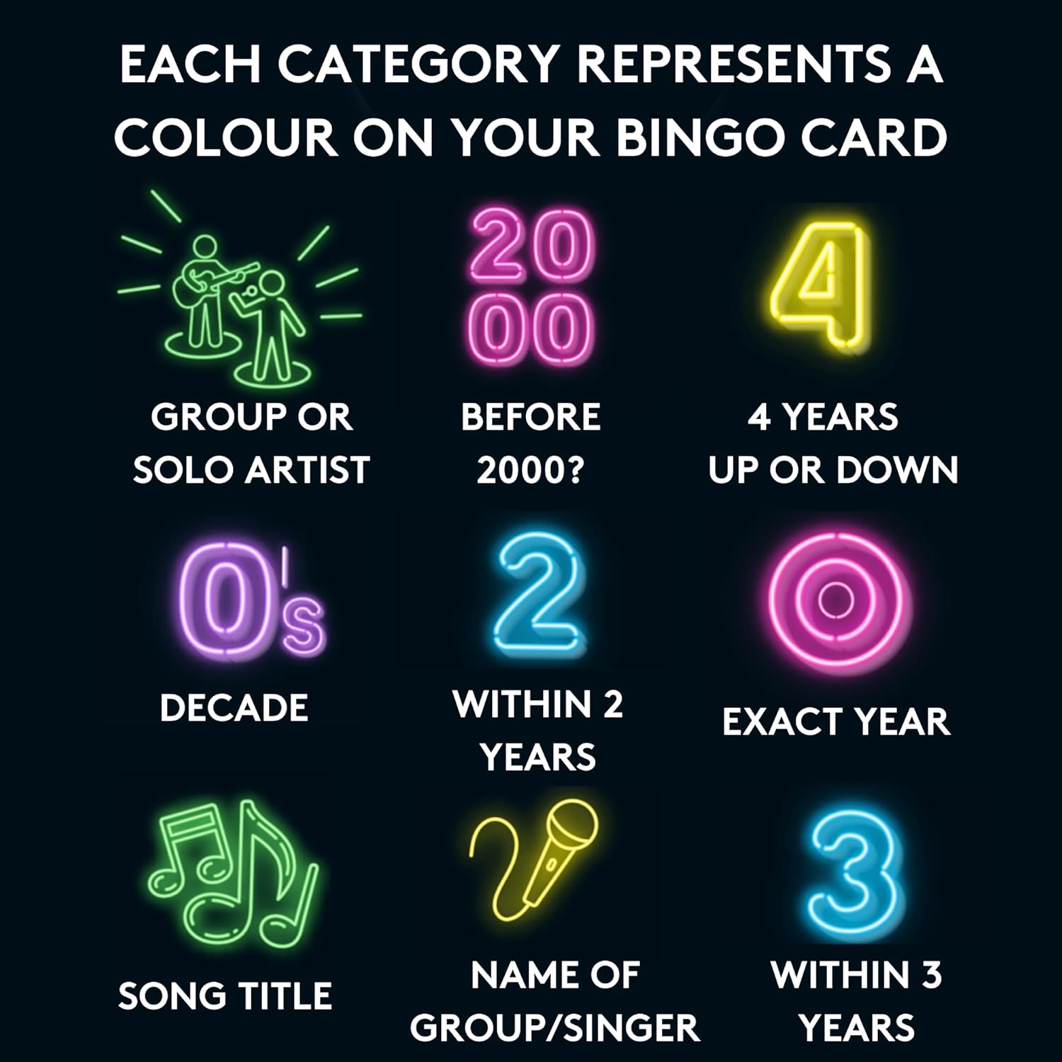 Hitster Bingo The Music Trivia Game for Adults