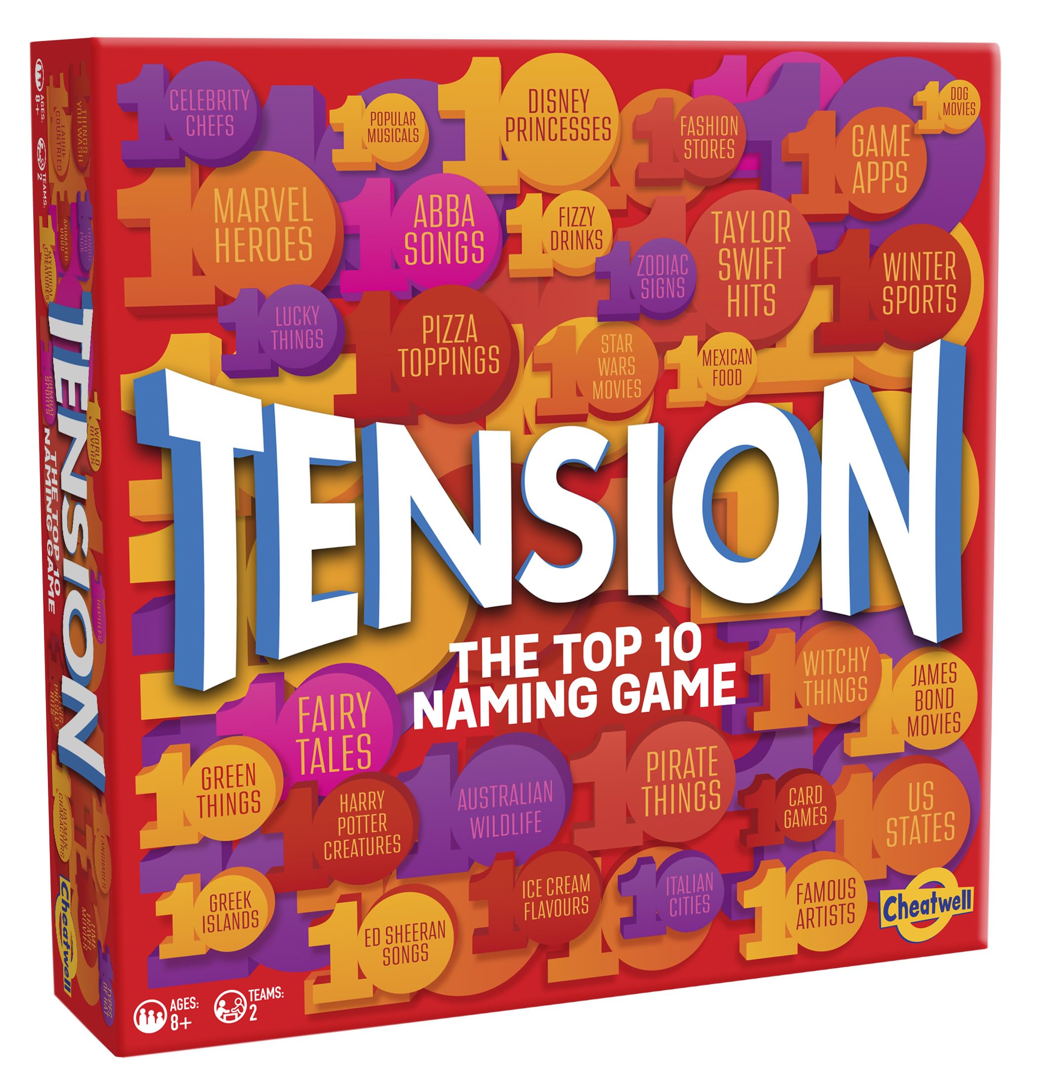Cheatwell Games Family Tension The Top 10 Naming Game