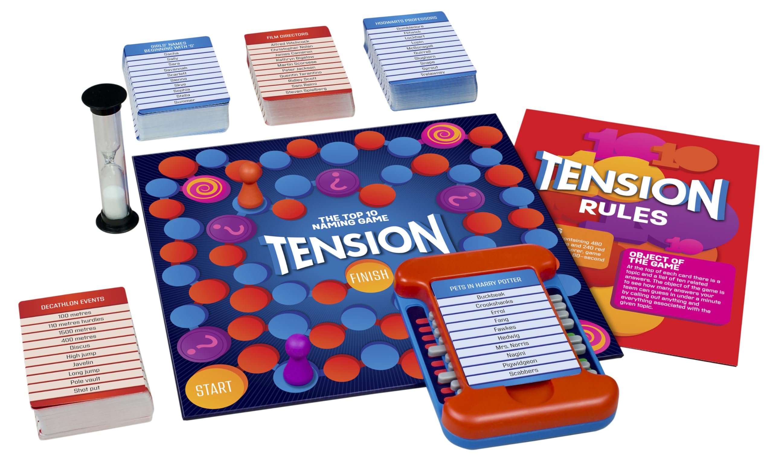 Cheatwell Games Family Tension The Top 10 Naming Game