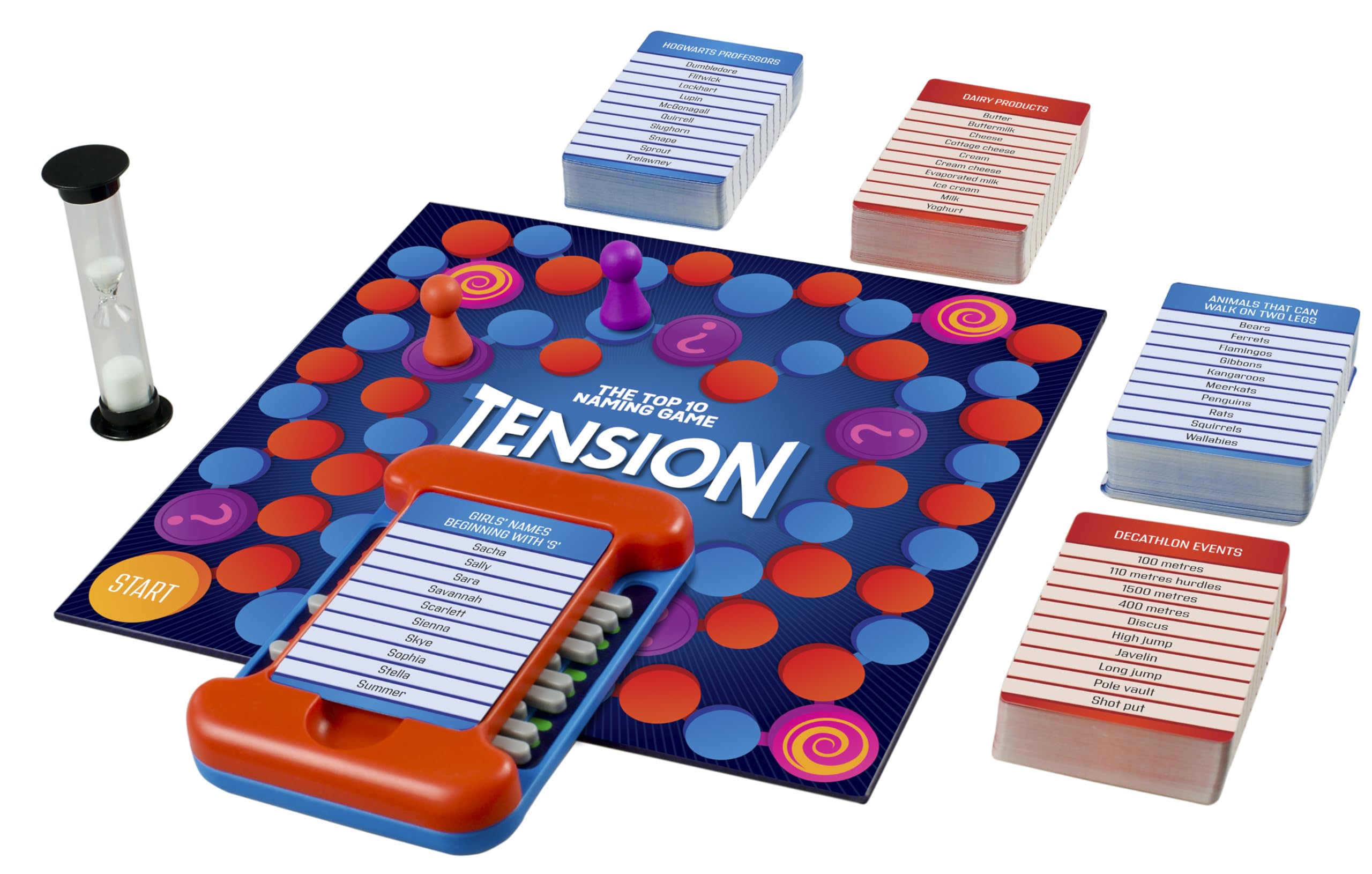 Cheatwell Games Family Tension The Top 10 Naming Game
