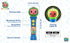 Cocomelon Musical Toy Microphone with Built-in Cocomelon Songs