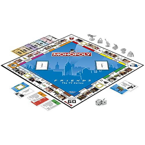 Monopoly Friends The TV Series